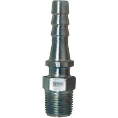 DIXON VALVE MS1