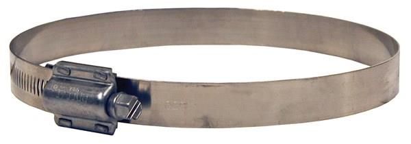 DIXON VALVE HTM200 PIPE FITTINGS