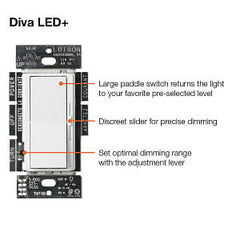 LUTRON Lutron DVSCCL-153P-ES Diva LED+ Dimmer 150W LED or 600W Incandescent