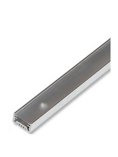 GM LIGHTING LED-CHL WORK LIGHTS & FLASHLIGHTS