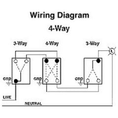 LEVITON Leviton CSB4-20G Toggle Switch 20A 120/277V 4-Way