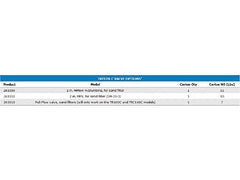 PENTAIR Pentair 140342 Triton C-3 Commercial Sand Filter | 36 with 3 Flange | 140342