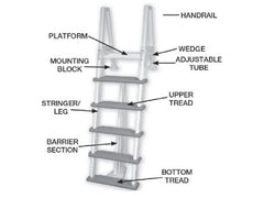 CONFER PLASTICS Confer Plastics 6000X Heavy Duty In-Pool Ladder with Barrier