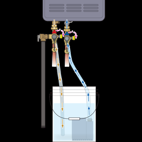 NIBCO Nibco H-42443W E-X-P Ultra-Compact Tankless Water Heater Service Valve Kit 3/4 inch FIP Union x FIP