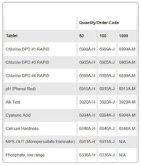 LAMOTTE Lamotte 6903A-M DPD1 Free Chlorine Reagent Tablets 1000/pk