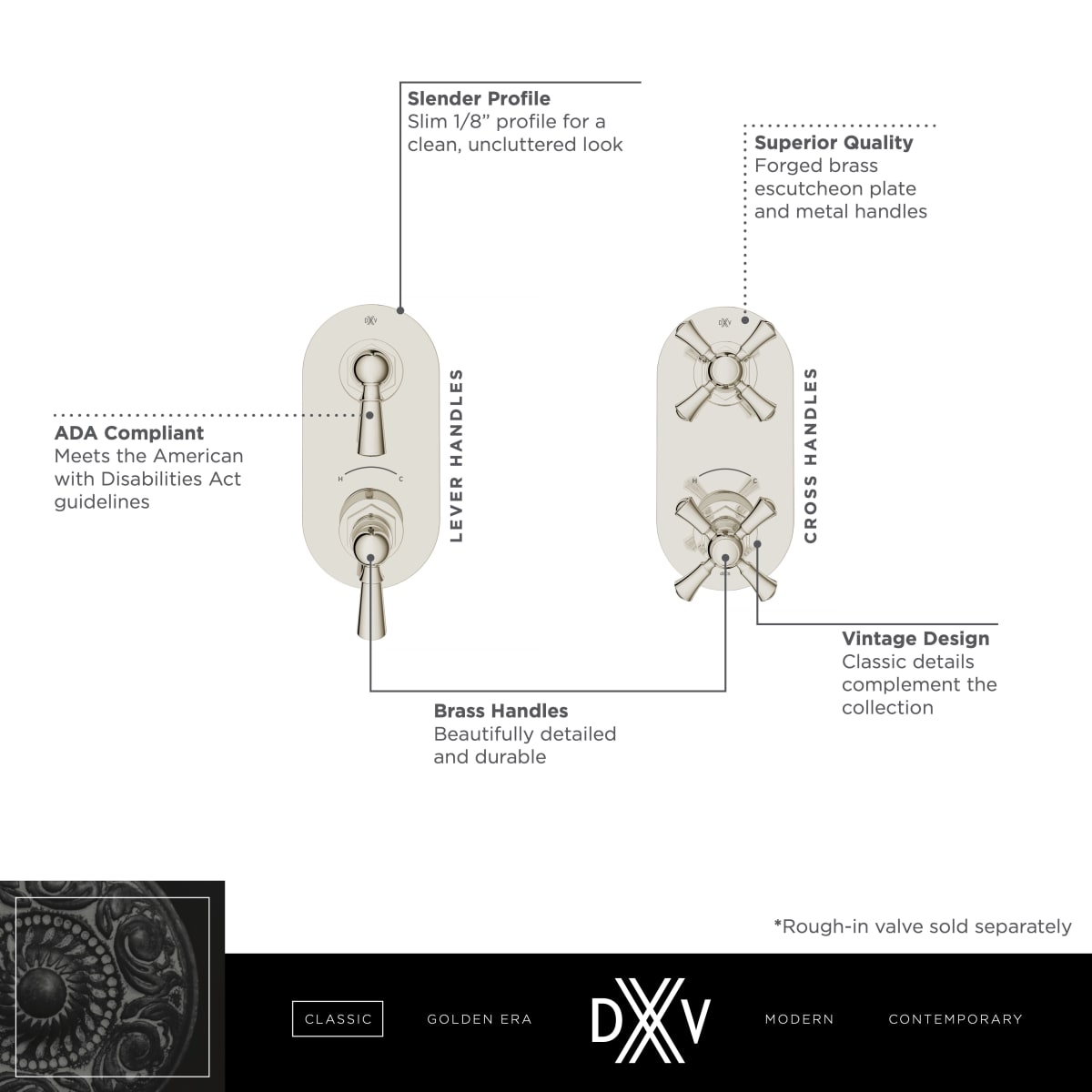 DXV D35155528.100 ZONE VALVES