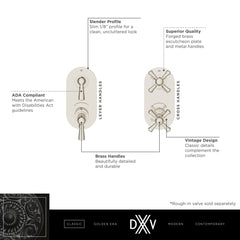 DXV D35155528.100 ZONE VALVES