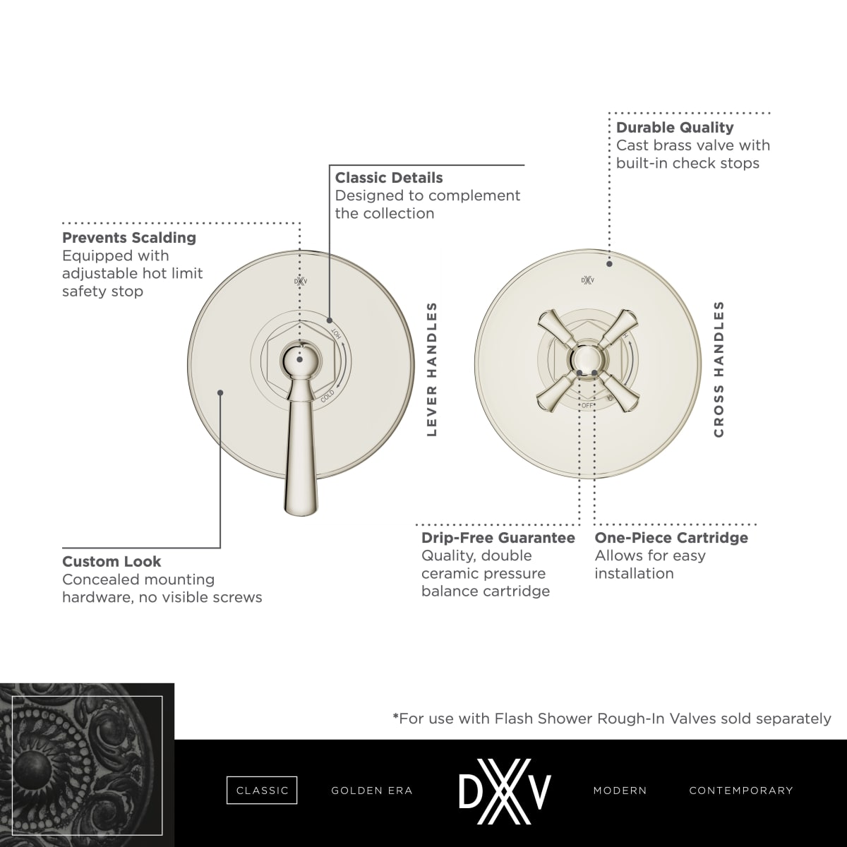 DXV DXV D35155500.100 Oak Hill Single Handle Pressure Balance Valve Trim Only with Lever Handle in Polished Chrome