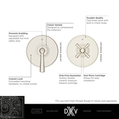 DXV DXV D35155500.100 Oak Hill Single Handle Pressure Balance Valve Trim Only with Lever Handle in Polished Chrome