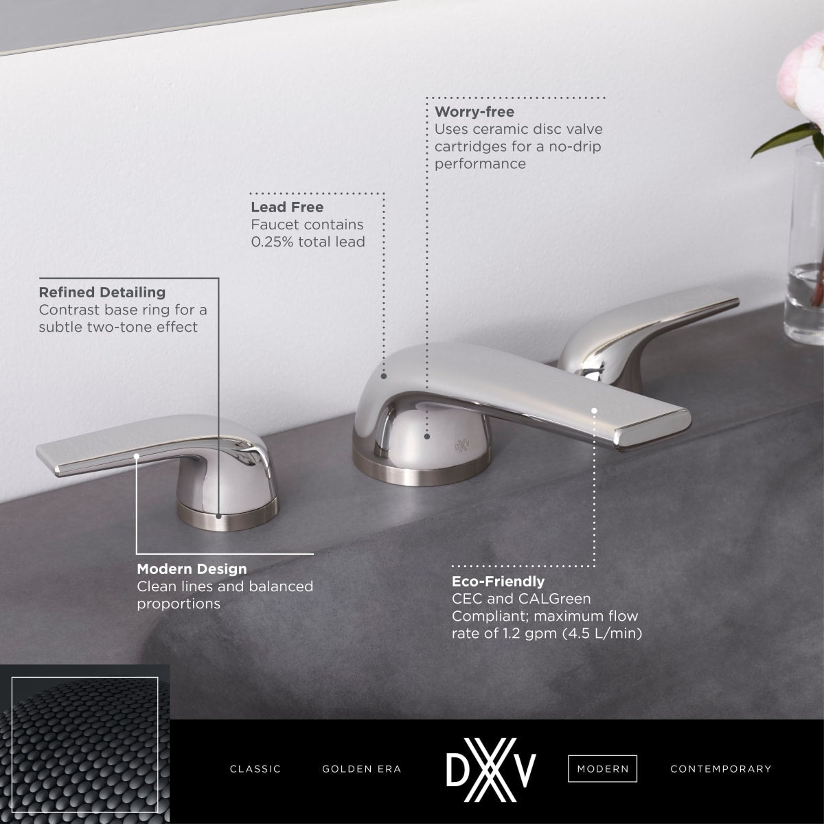 DXV DXV D35120802.100 DXV Modulus 2-Handle Widespread Bathroom Faucet with Lever Handles in Polished Chrome