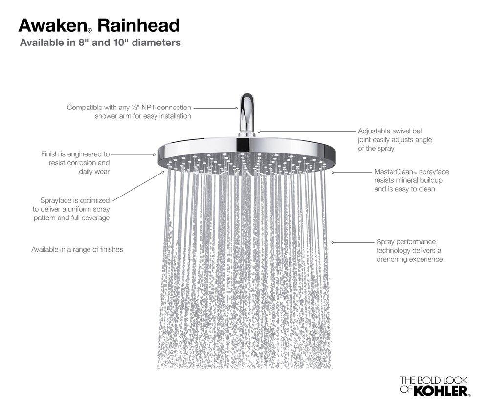 KOHLER Kohler 76465-G-BL Awaken Single Function Showerhead in Matte Black