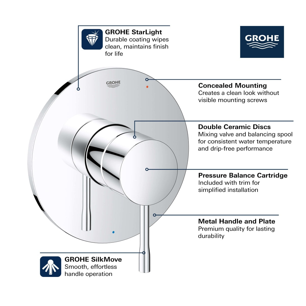 GROHE GROHE 14472EN0 Essence Single Handle Pressure Balancing Valve Trim in Brushed Nickel Infinity Finish