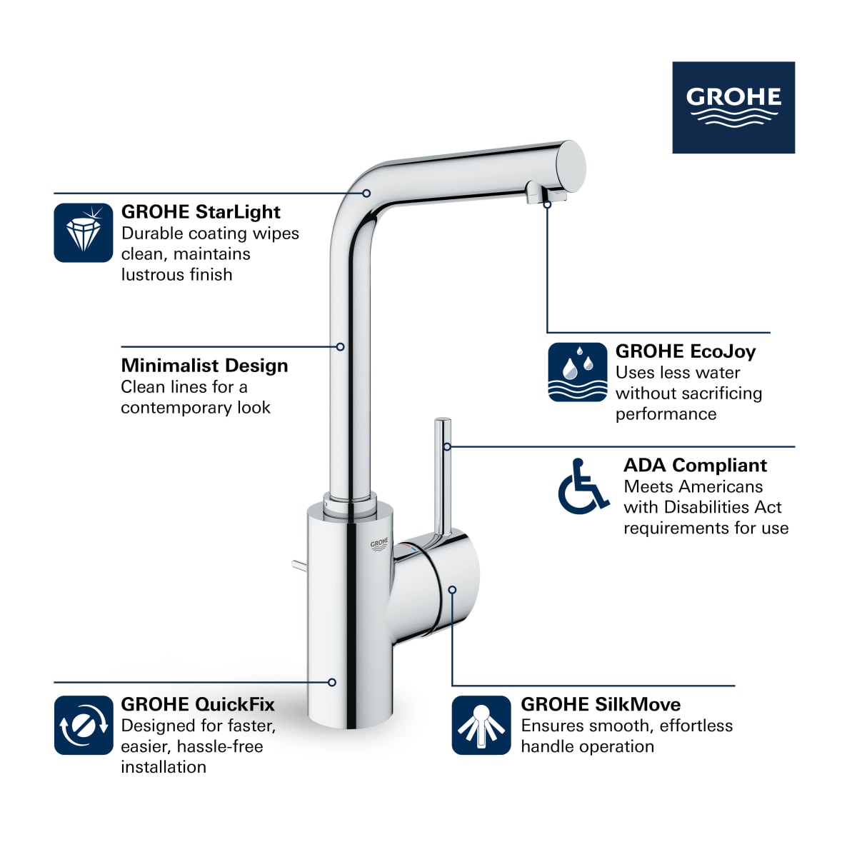 GROHE GROHE 23737002 Concetto Single Handle Monoblock Bathroom Sink Faucet in StarLight Chrome
