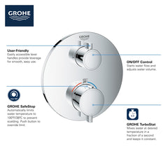 GROHE GROHE 24107000 Grohtherm Two Handle Thermostatic Valve Trim in StarLight Chrome