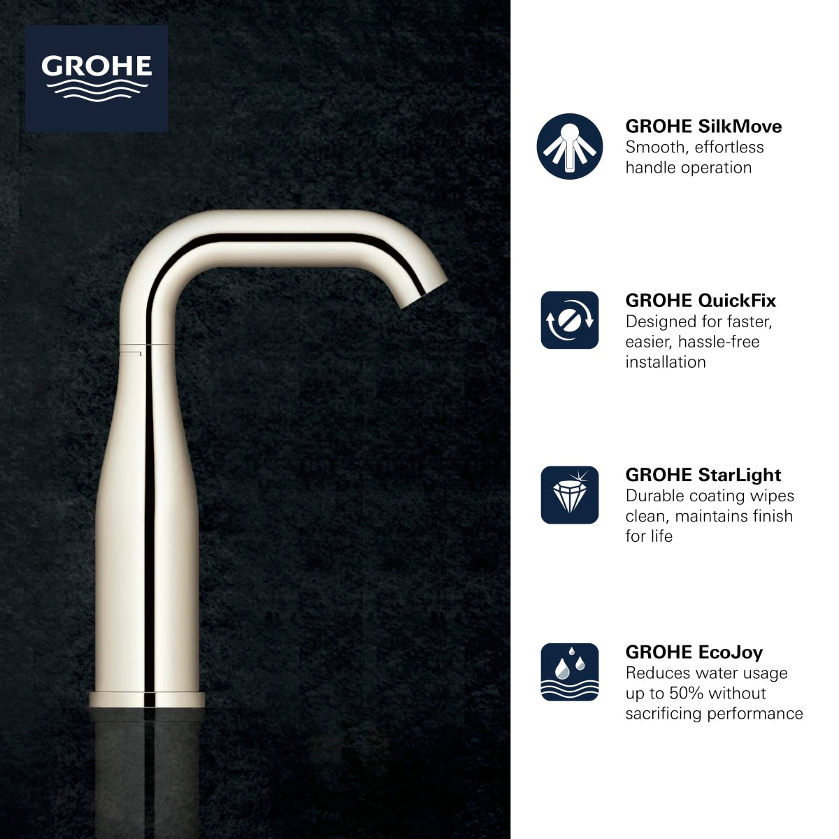GROHE Grohe 23485ENA Single Hole Single-Handle M-Size Bathroom Faucet 1.2 GPM