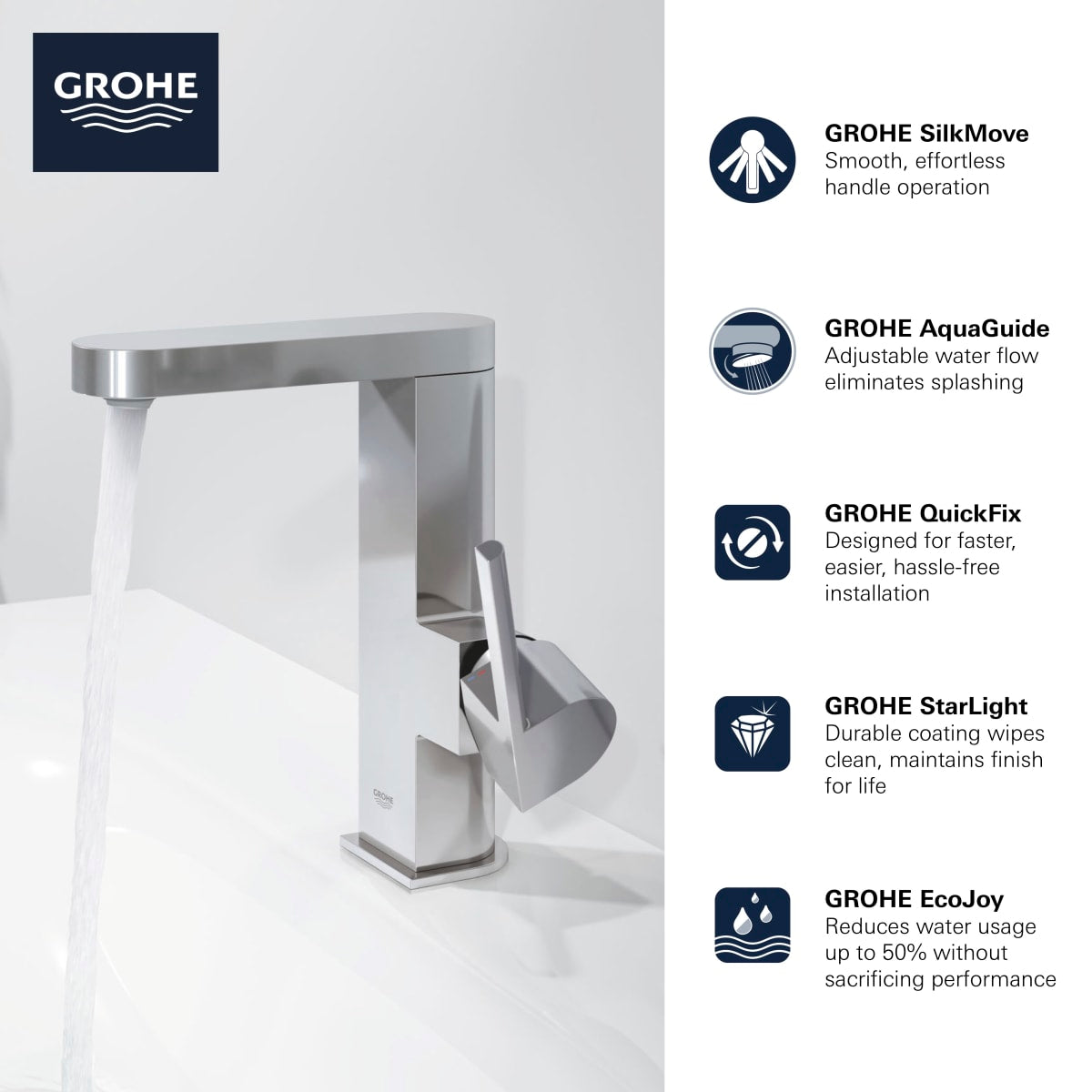 GROHE GROHE 23956EN3 Plus Single Handle Monoblock Bathroom Sink Faucet in Brushed Nickel