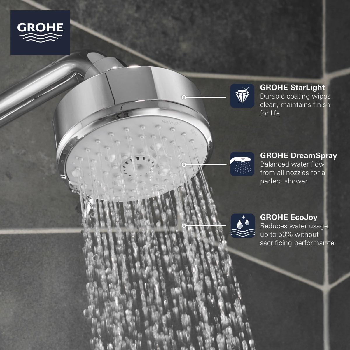 GROHE GROHE 26043EN1 Multi Function Showerhead 1.75 gpm
