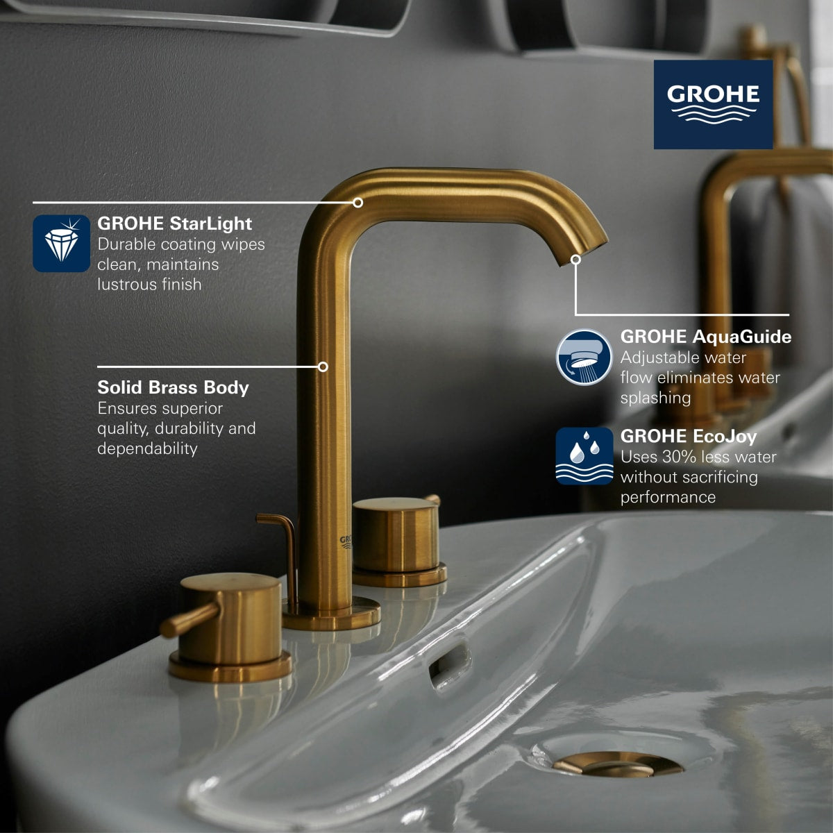 GROHE GROHE 20297GNA Essence 8 Widespread Two Handle Bathroom Sink Faucet M-Size Brushed Cool Sunrise