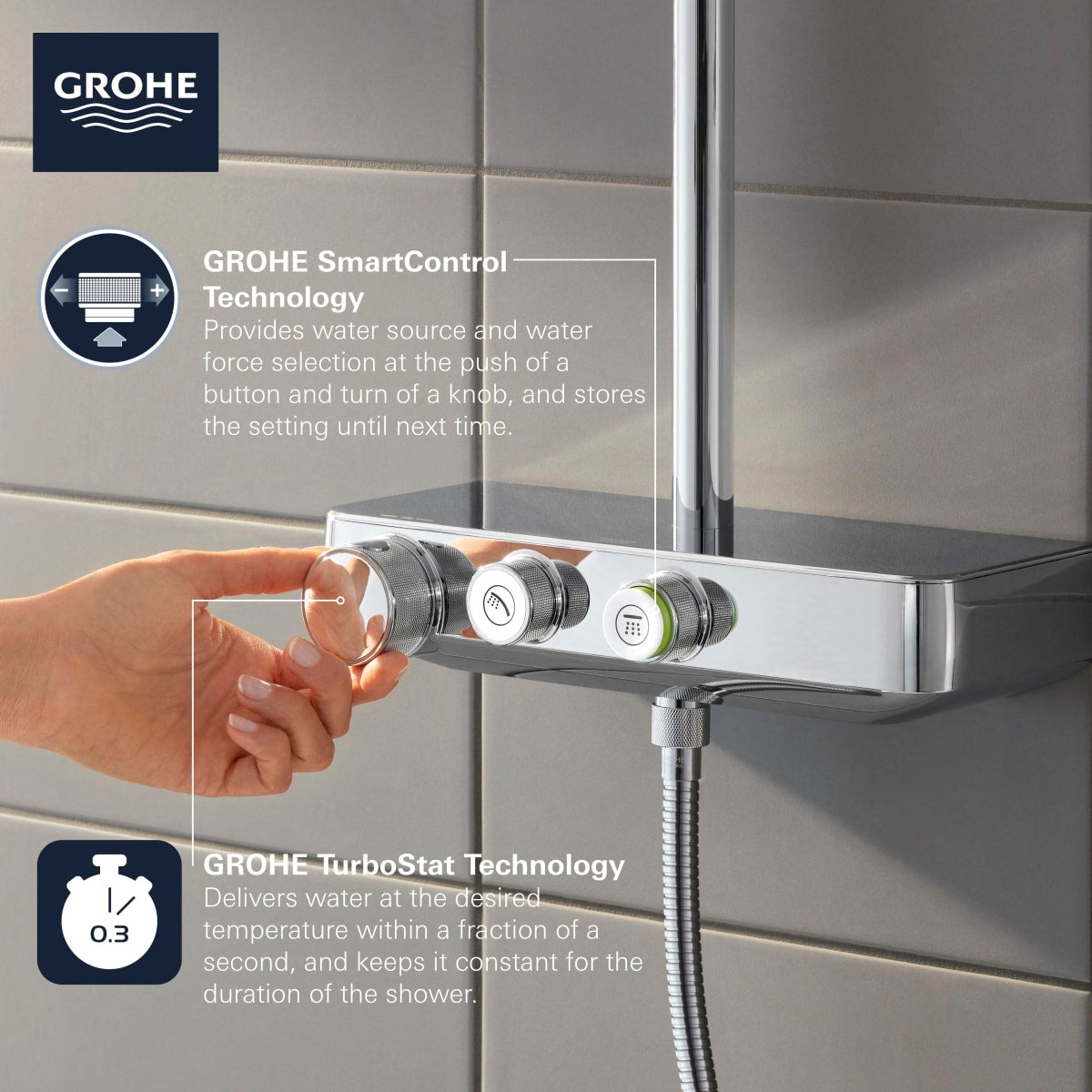 GROHE GROHE 26511000 Euphoria Single Handle Smart Control Mono Shower System 1.8 Each