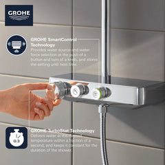 GROHE GROHE 26511000 Euphoria Single Handle Smart Control Mono Shower System 1.8 Each