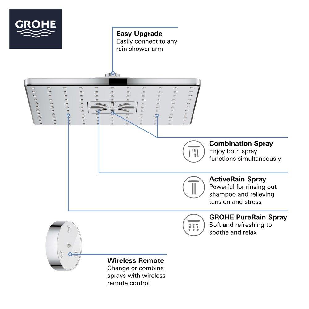 GROHE GROHE 26645000 Rainshower Dual Function Showerhead in Chrome