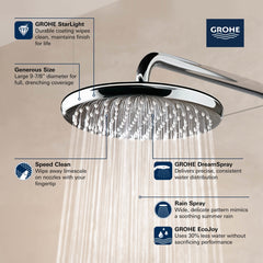 GROHE Grohe 26715EN0 250 Rain Shower Head, 1.75 GPM