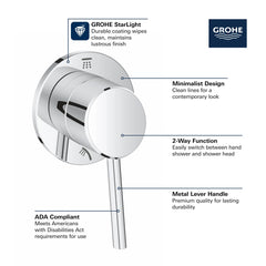 GROHE GROHE 29108EN1 Concetto Single Handle Diverter Valve Trim in StarLight Brushed Nickel