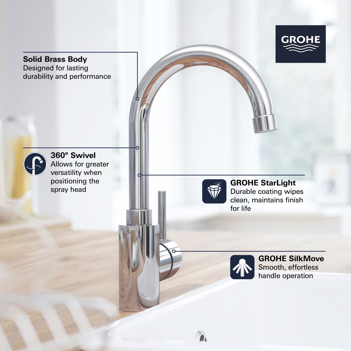 GROHE GROHE 31518DC0 Concetto Single Handle Bar Faucet 1.5 GPM SuperSteel Infinity