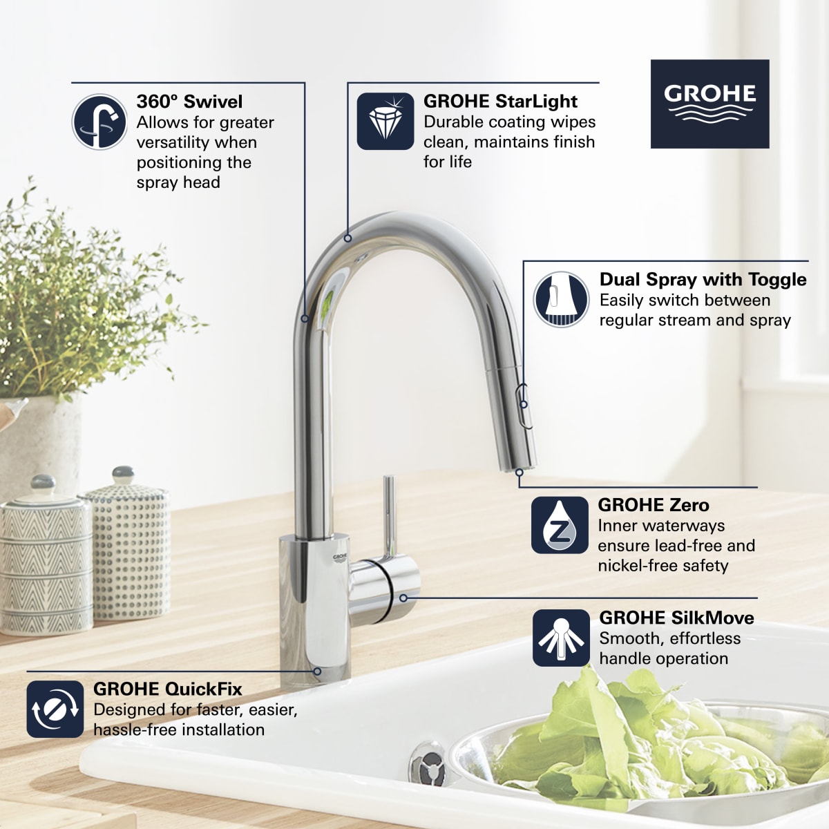 GROHE Grohe 31479DC1 Concetto Single-Handle Kitchen Faucet, SuperSteel InfinityFinish