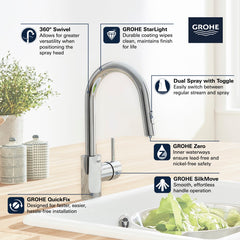 GROHE Grohe 31479DC1 Concetto Single-Handle Kitchen Faucet, SuperSteel InfinityFinish