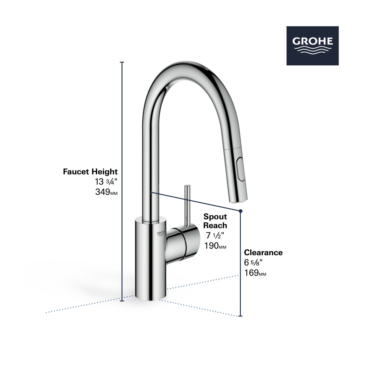 GROHE Grohe 31479DC1 Concetto Single-Handle Kitchen Faucet, SuperSteel InfinityFinish