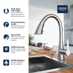 GROHE Grohe 30368DC2 Zedra Single Handle Pull Down Bar Faucet in SuperSteel Infinity