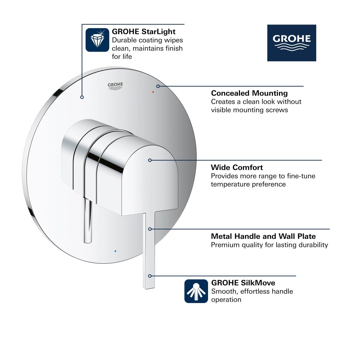 GROHE GROHE 29331003 Plus Single Handle Pressure Balancing Valve Trim in StarLight Chrome