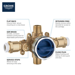 GROHE Grohe 35114000 Pressure Balance Rough-In Valve