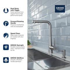 GROHE Grohe 33893002 Single-Handle Pull-Out Kitchen Faucet Dual Spray 1.75 GPM