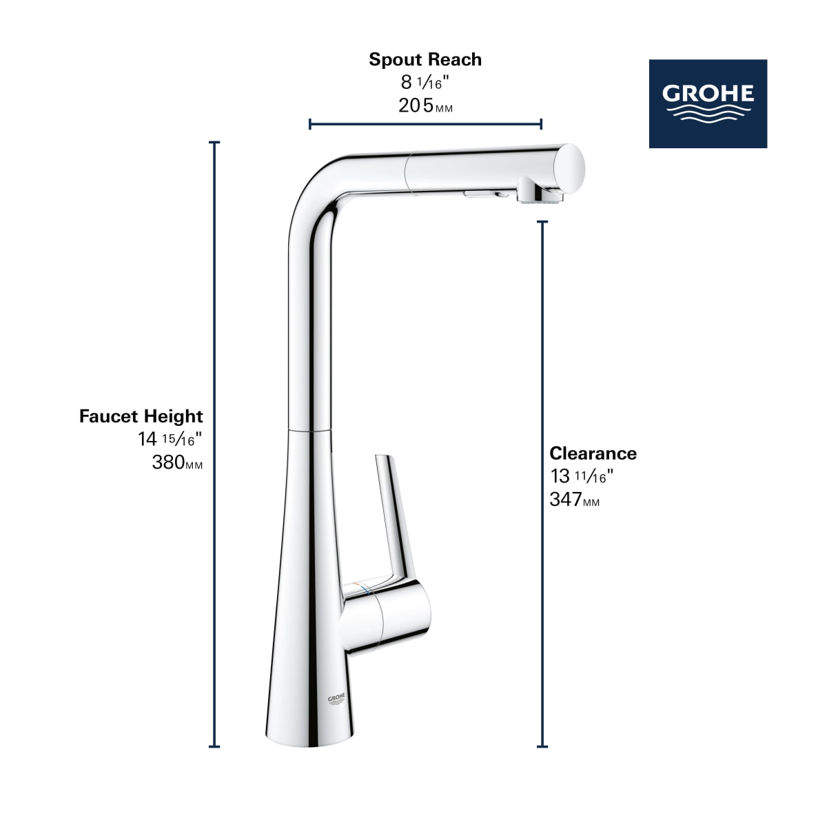 GROHE Grohe 33893002 Single-Handle Pull-Out Kitchen Faucet Dual Spray 1.75 GPM