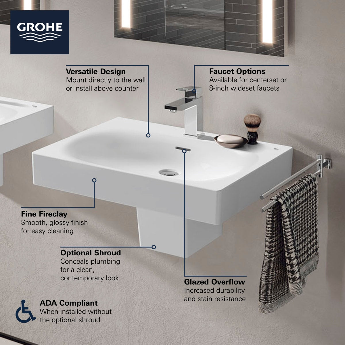GROHE Grohe 39657000 Wall Mount Shroud in Grohe Alpine White