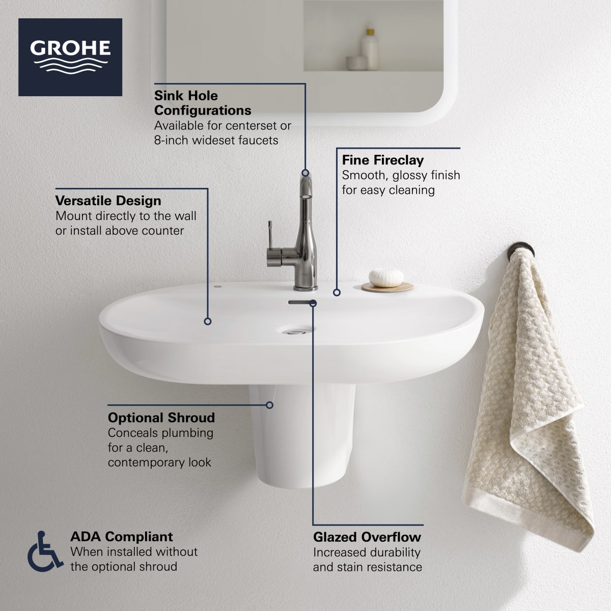 GROHE 39669000 FLOOR SINKS