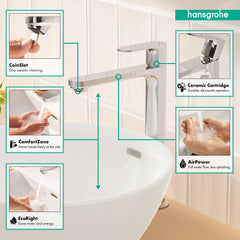 HANSGROHE Hansgrohe 72524001 Rebris S Single-Hole Faucet 240 1.2 GPM in Chrome