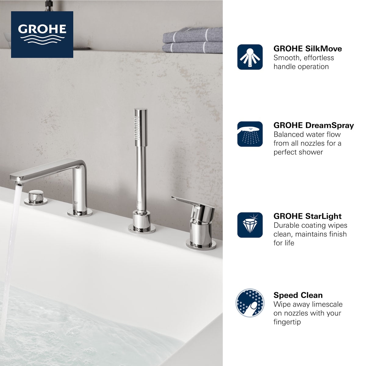 GROHE Grohe 19577EN1 4-Hole Single-Handle Deck Mount Roman Tub Faucet with 1.75 GPM Hand Shower