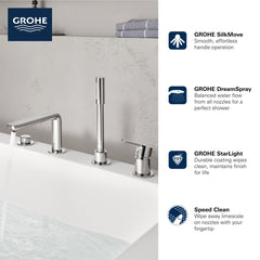 GROHE Grohe 19577EN1 4-Hole Single-Handle Deck Mount Roman Tub Faucet with 1.75 GPM Hand Shower