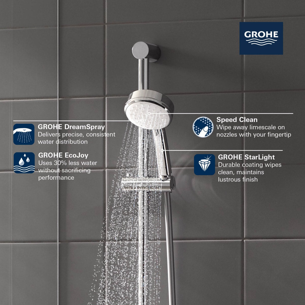 GROHE Grohe 275712432 100 Hand Shower - 2 Sprays, 1.5 gpm in Matte Black