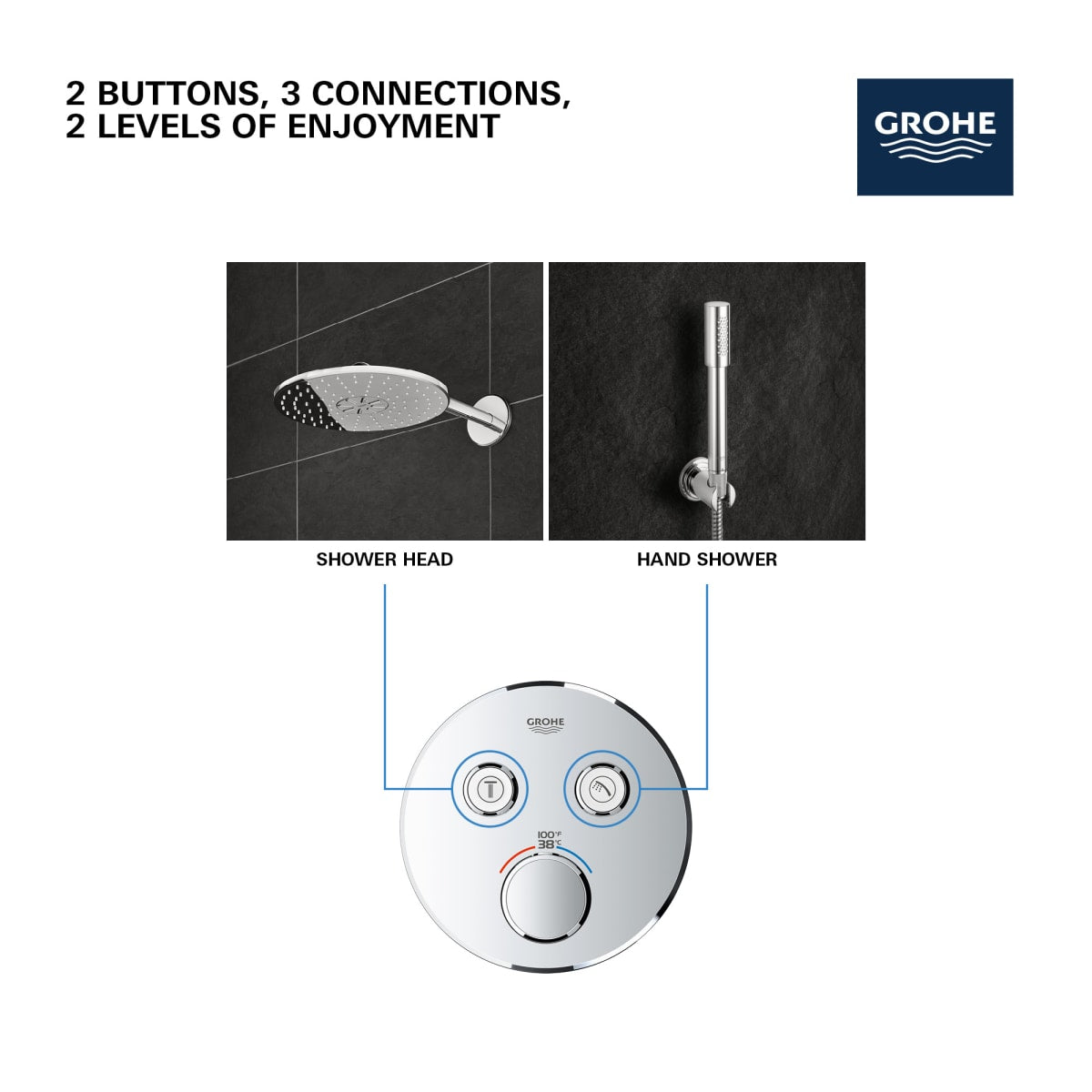 GROHE Grohe 291372430 Dual Function Thermostatic Valve Trim in Matte Black