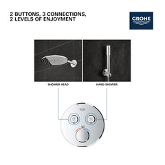 GROHE Grohe 291372430 Dual Function Thermostatic Valve Trim in Matte Black