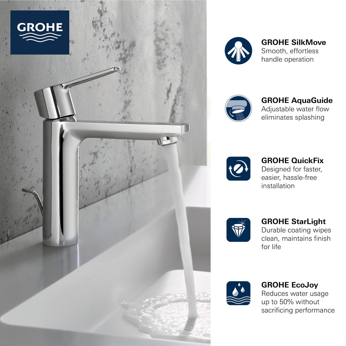 GROHE GROHE 23794ENA Lineare Single Handle Monoblock Bathroom Sink Faucet in Brushed Nickel