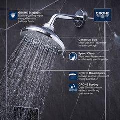 GROHE Grohe 267892430 Shower Head 1.75 gpm 6-1/2 3 Sprays