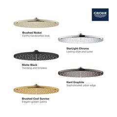 GROHE Grohe 265692430 310 Mono Shower Head 1.75 gpm in Matte Black