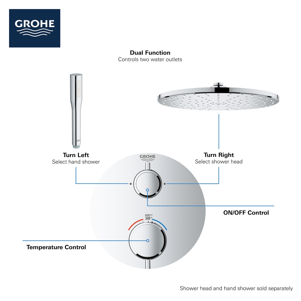 GROHE GROHE 241332430 Grohtherm® Two Handle Thermostatic Valve Trim in Matte Black