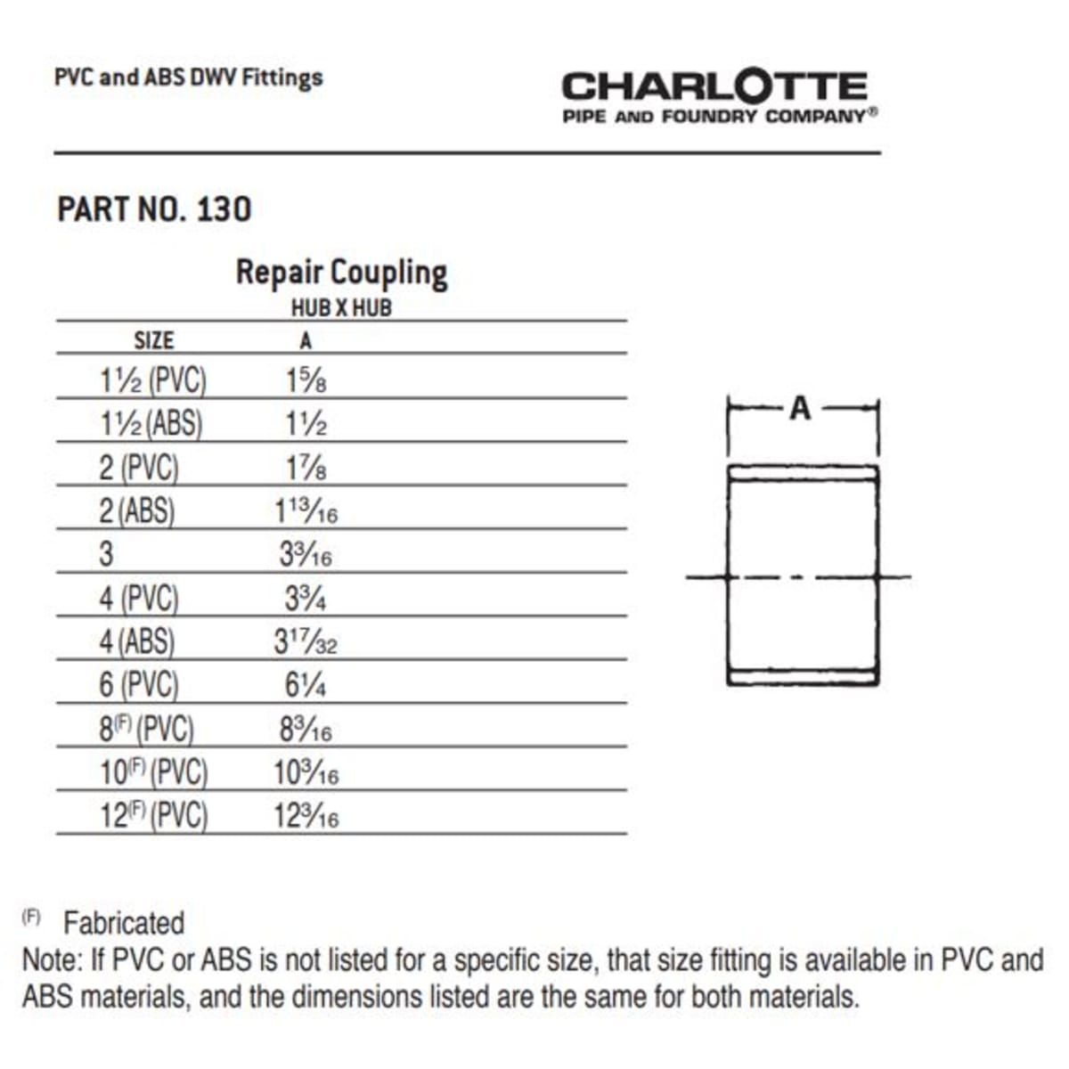 CHARLOTTE PIPE 02828 PIPE FITTINGS