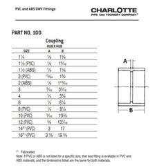 CHARLOTTE PIPE Charlotte Pipe 03193 6 Coupling - Hub x Hub - PVC DWV